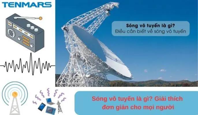 Sóng vô tuyến là gì? Giải thích đơn giản cho mọi người 6 song vo tuyen la gi