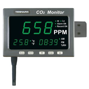 Máy đo khí CO2