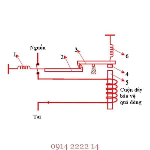 cách phân biệt aptomat và contactor cách phân biệt aptomat và contactor