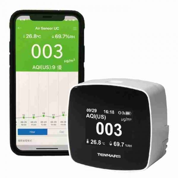 Máy đo chất lượng không khí Tenmars TM-280W (WiFi) PM2.5