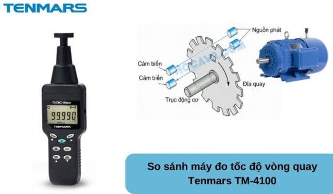 Tenmars TM 4100 1