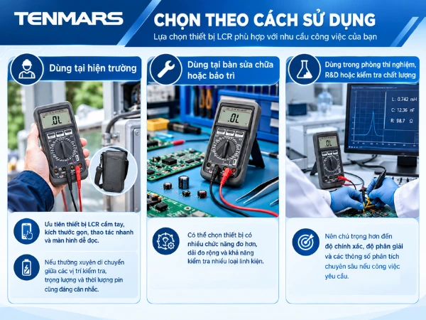 Hướng dẫn chọn thiết bị đo LCR phù hợp theo nhu cầu sử dụng