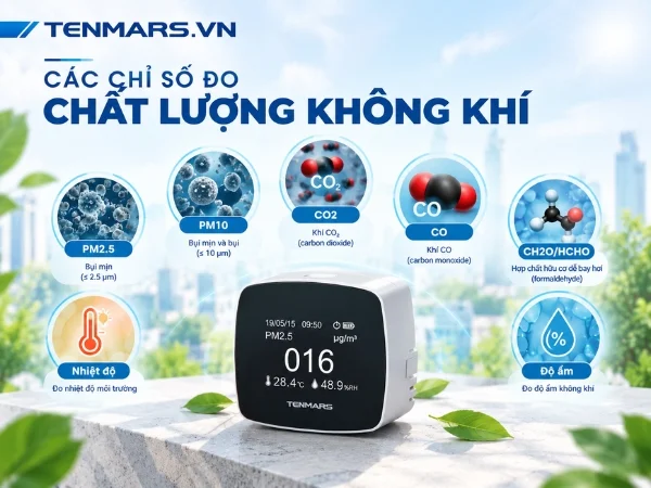 Các chỉ số đo chất lượng không khí cần biết